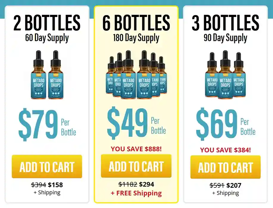 Metabo Drops Metabo Drops price